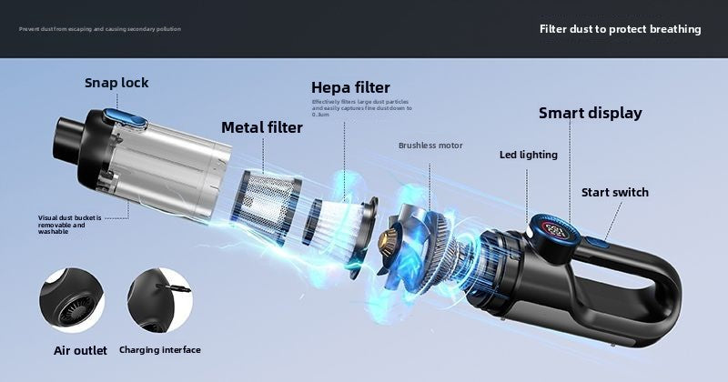 Car Vacuum Cleaner Portable Handheld Wireless Mini Vacuum Cleaner for Cars with Super Powerful Suction