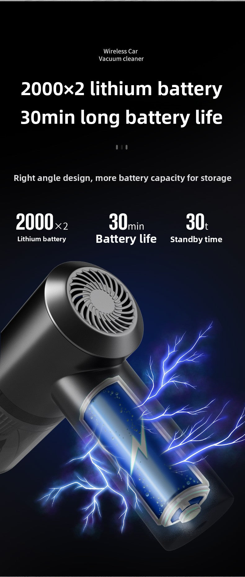 Car Vacuum Cleaner Wireless Charging Home and Car Dual-use Mini Portable Handheld Lithium Battery High Power