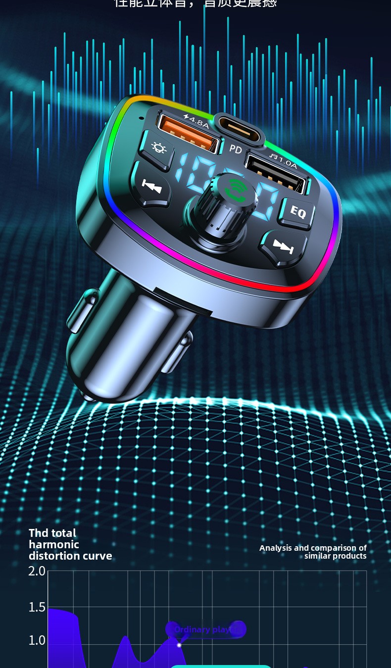 QC3.0 Car Charger Bluetooth Receiver Lossless Sound Quality MP3 Player Super Fast Charging Car Charger