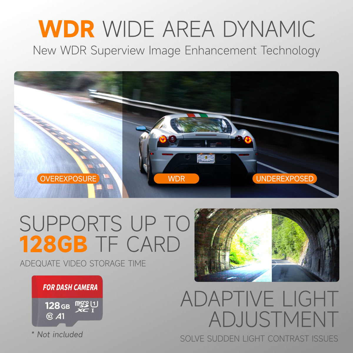 2025 New Driving Recorder Night Vision HD 4k 5Gwifi dash cam