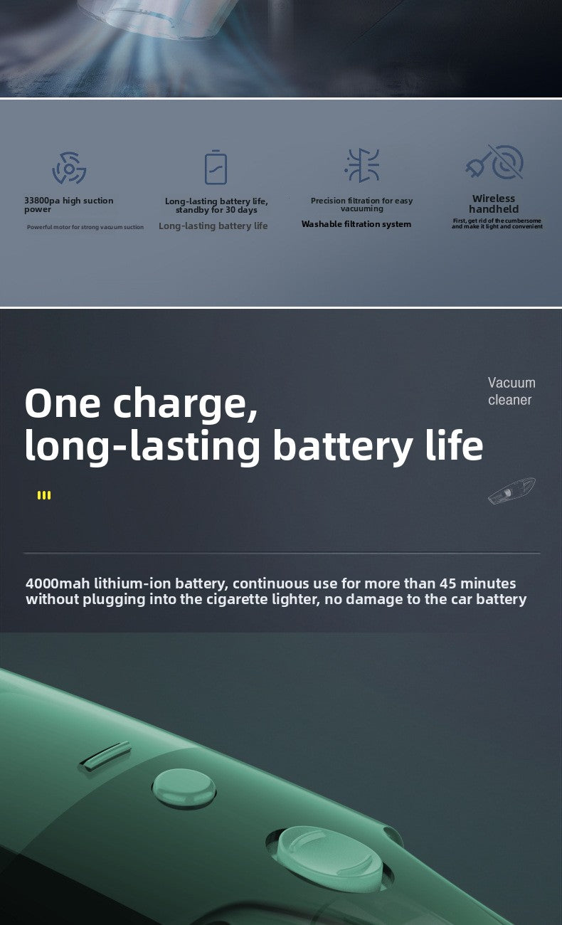 Wireless Car Vacuum Cleaner for Home Use, Small Size, Dual-purpose for Dry and Wet, High Power, Handheld, Strong Suction, In-car Use