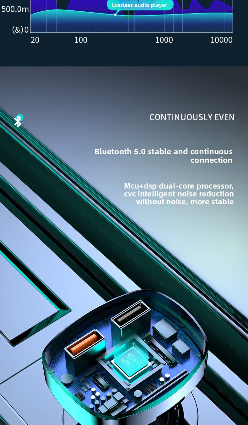 QC3.0 Car Charger Bluetooth Receiver Lossless Sound Quality MP3 Player Super Fast Charging Car Charger