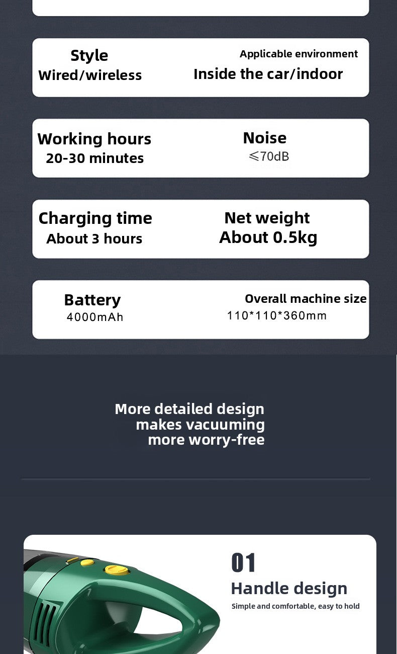 Wireless Car Vacuum Cleaner for Home Use, Small Size, Dual-purpose for Dry and Wet, High Power, Handheld, Strong Suction, In-car Use