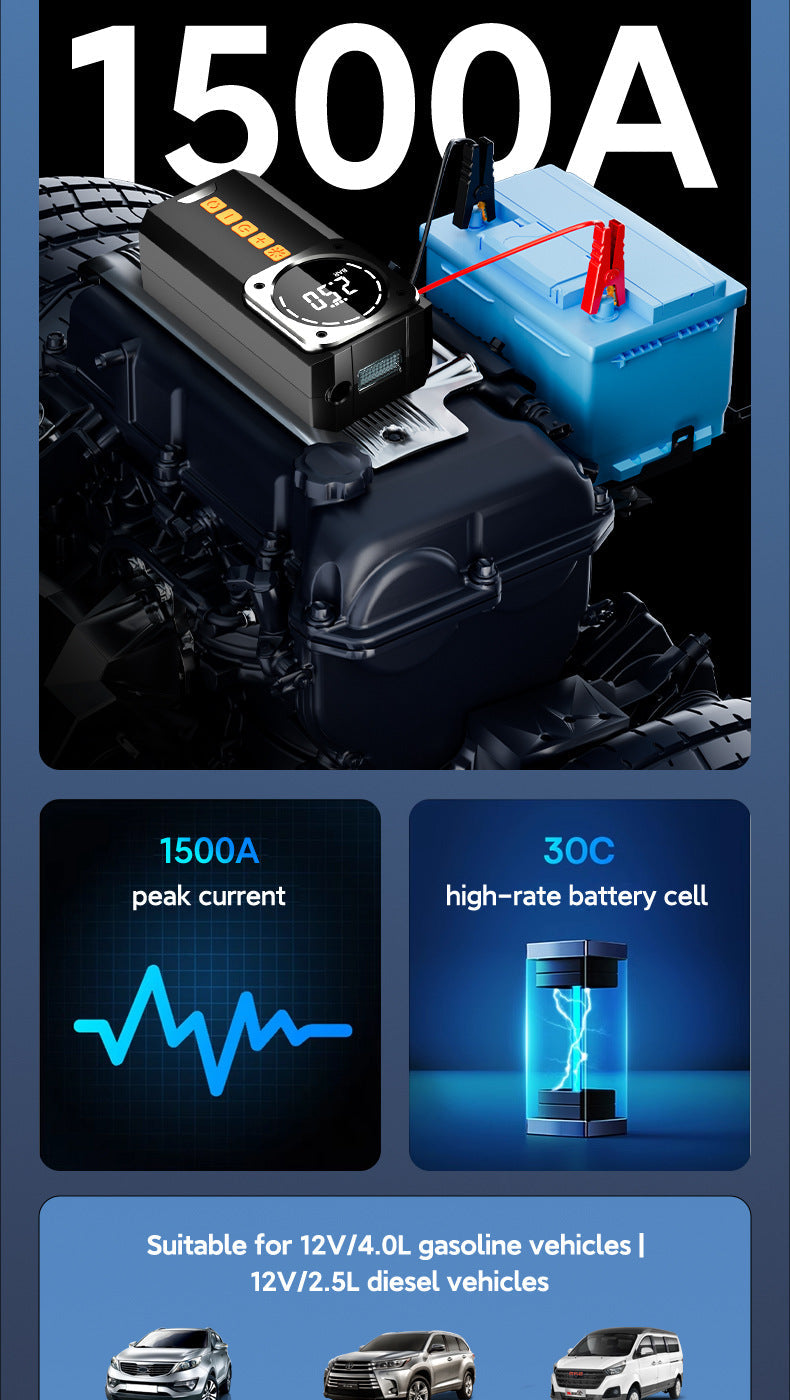 Car Air Pump Emergency Jump Starter Power Bank Integrated Smart Digital Display Car Tire Electric Air Pump