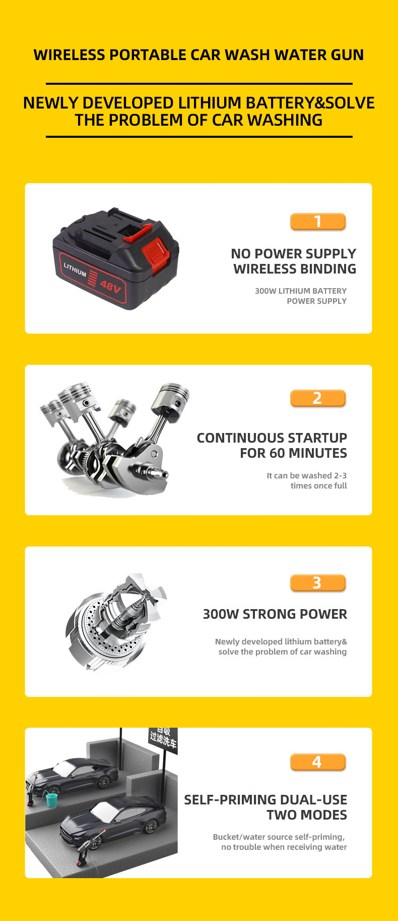 lithium battery car washing machine multi-functional powerful wireless high-pressure water gun