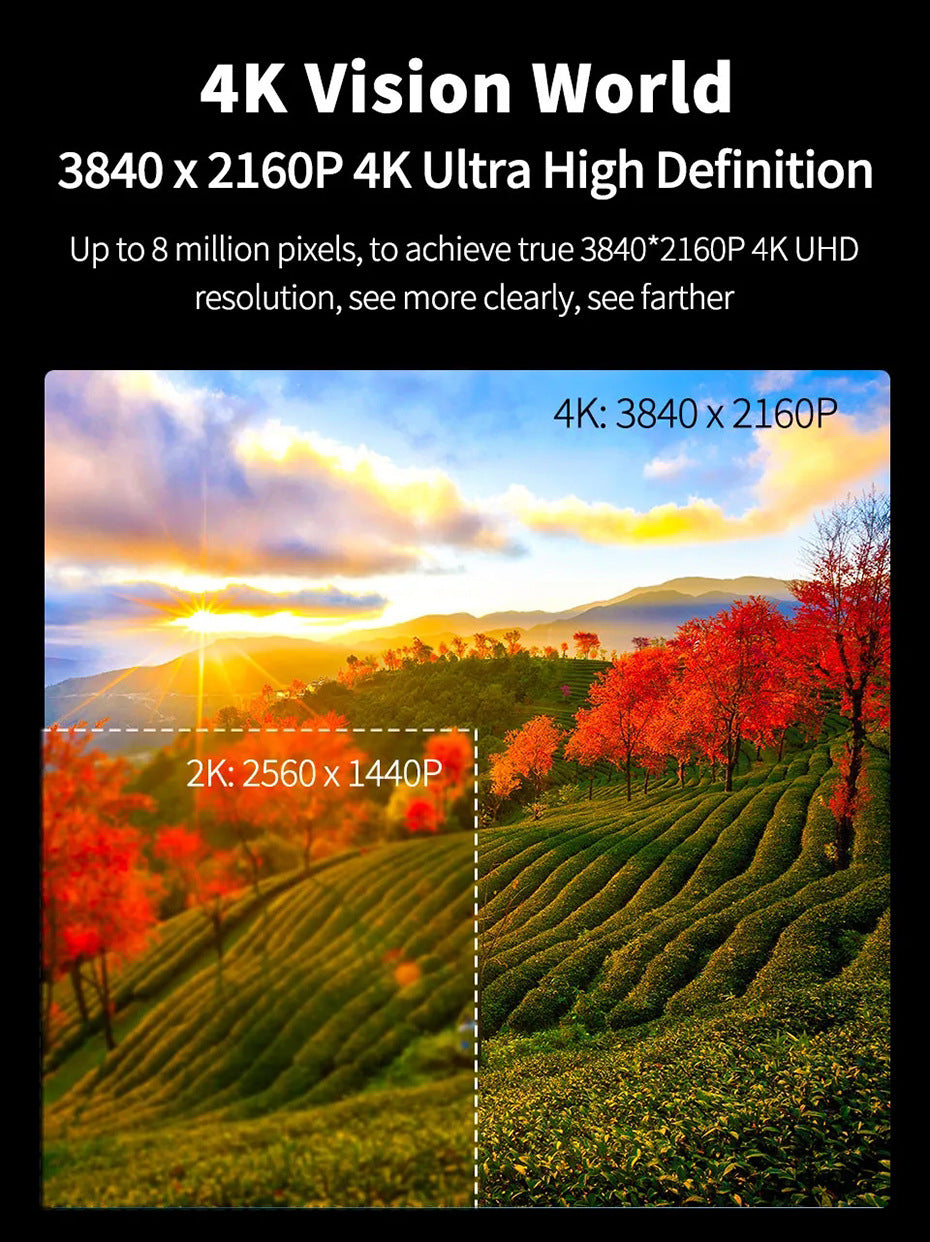 All-smart chip 4K new driving recorder three-lens WIFI interconnection car driving CARDVR camera