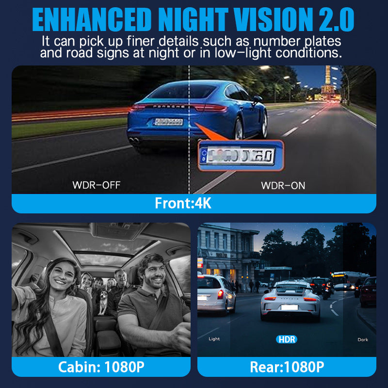 M8 Car Dash Cam Dual Lens Front and Rear Recording Simultaneously High Definition with Mobile Phone Connectivity
