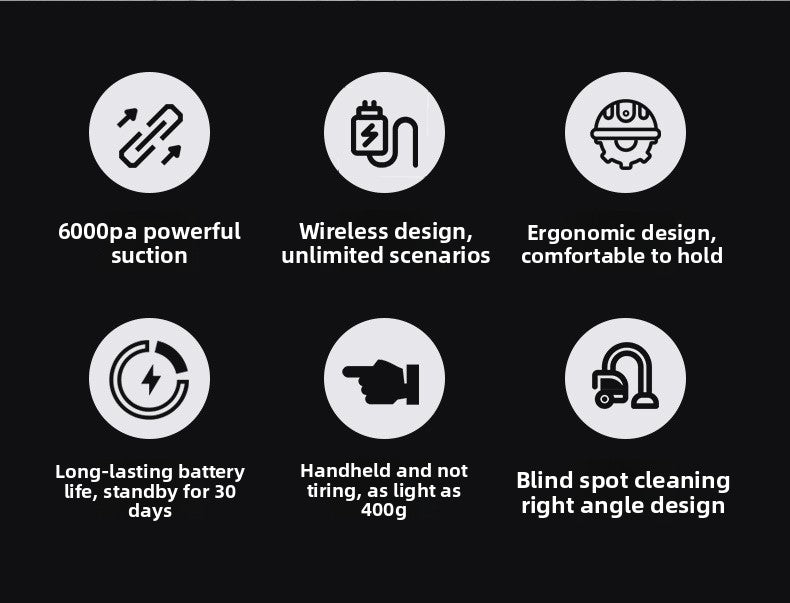 Car Vacuum Cleaner Wireless Charging Home and Car Dual-use Mini Portable Handheld Lithium Battery High Power